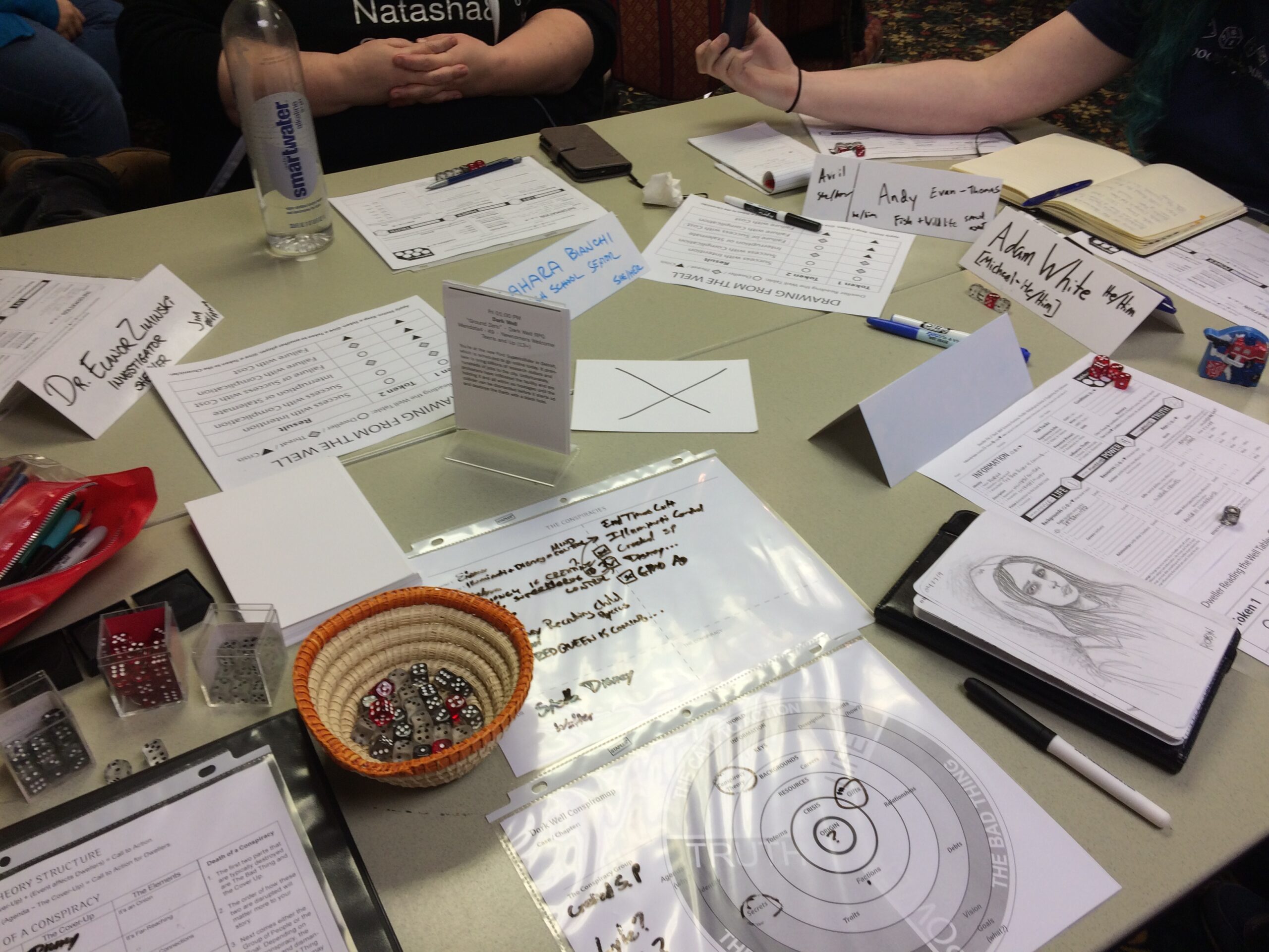 Dark Well playtest at Forge Midwest 2019